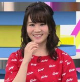 Tanaka Aimi